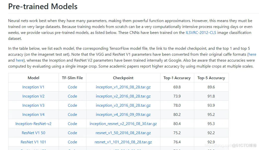 目标检测与分类API（TensorFlow官方）_tensorflow